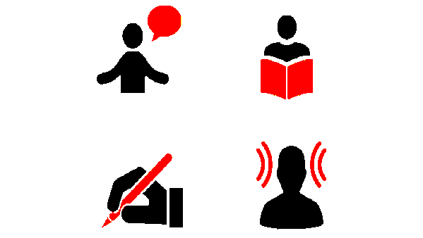 Nyelvtanfolyamok, szintfelmérők